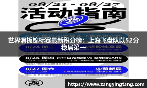 世界滑板锦标赛最新积分榜：上海飞盘队以52分稳居第一