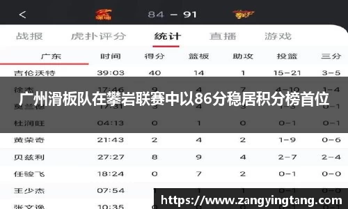 广州滑板队在攀岩联赛中以86分稳居积分榜首位